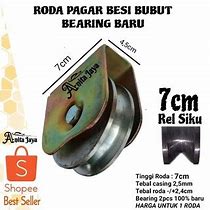 Roda Atas Pintu Gerbang